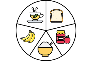 Recommended Foods for Recovery